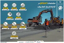 اینفوگرافیک| مشخصات احجام در پروژه آزادراه شیراز- اصفهان 