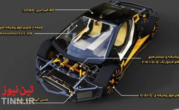 اولین اتومبیل سوپر اسپرت ایرانی / ببینید
