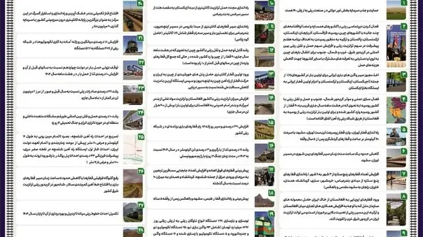 اقدامات شاخص راه آهن در دولت چهاردهم