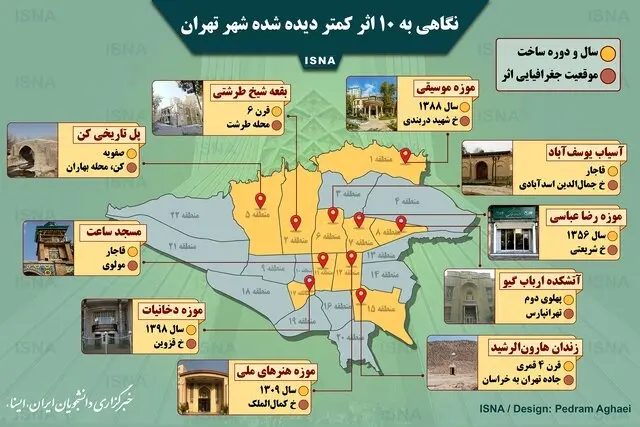 اینفوگرافیک / نگاهی به ۱۰ اثر کمتر دیده شده شهر تهران