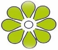 ماربین (قطار سبز) 