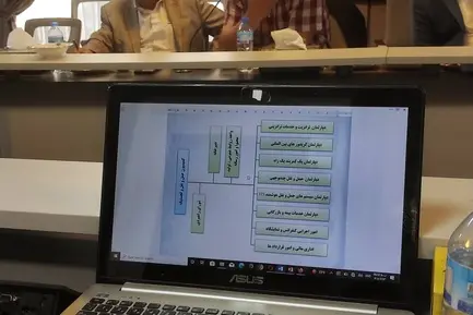 کمیسیون حمل و نقل8