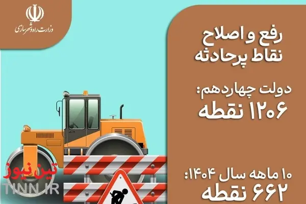 اقدامات سازمان راهداری در حوزه ایمنی راه‌ ها