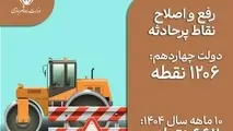 اقدامات سازمان راهداری در حوزه ایمنی راه‌ ها