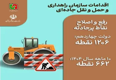 اقدامات سازمان راهداری در حوزه ایمنی راه‌ ها