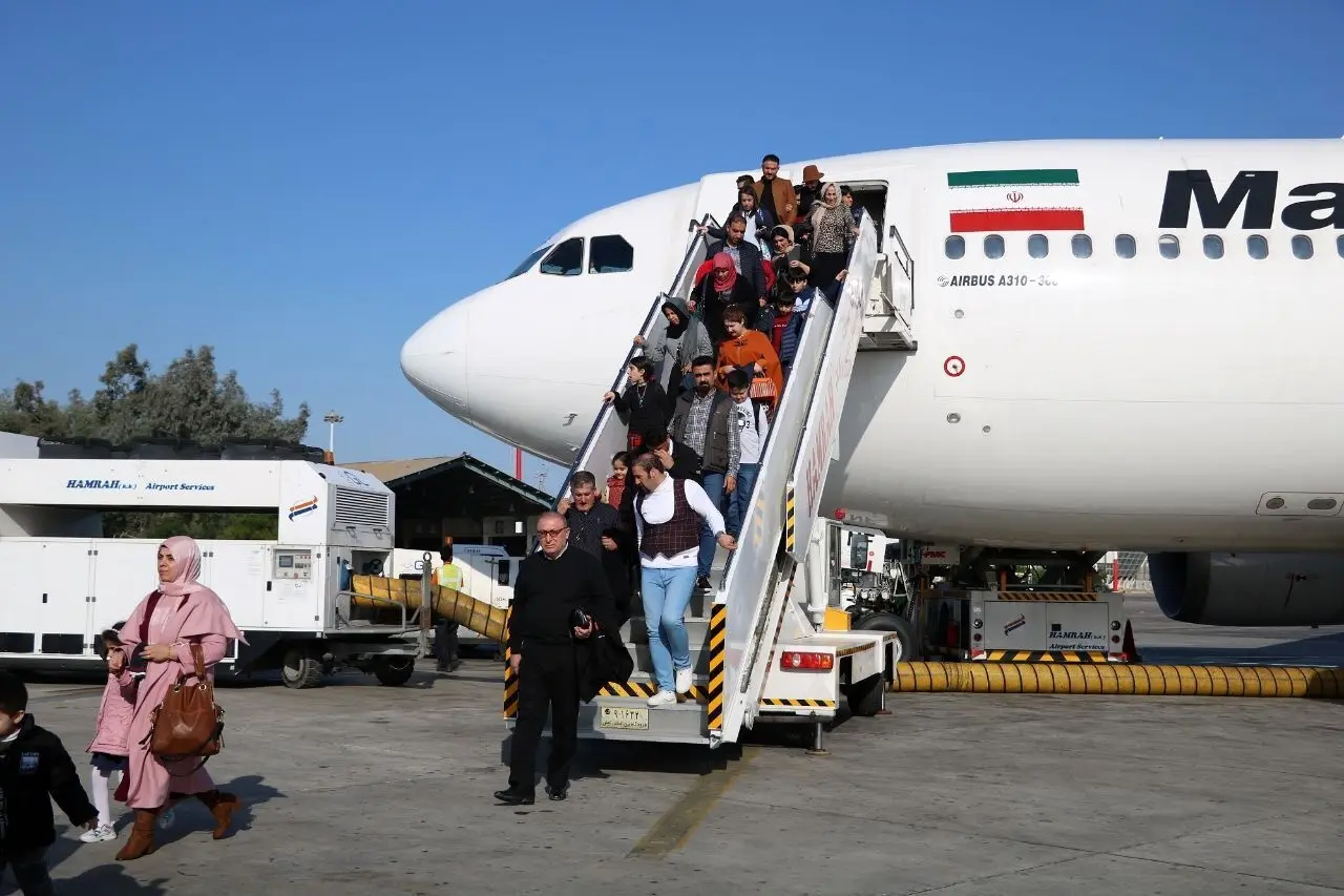 Air flight between Sulaymaniyah, Kish Island launched