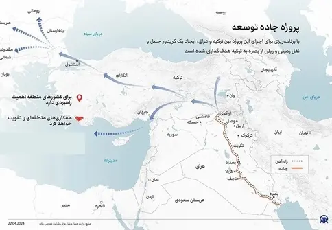 اتصال اروپا به خلیج فارس از طریق ترکیه و عراق | مسیر ترانزیت جدید بدون ایران