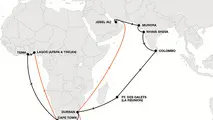 Hapag Lloyd launches Indian Ocean-EU service line
