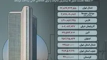 ۷۵۰هزار خانه خالی سهم بازار کلان شهر تهران