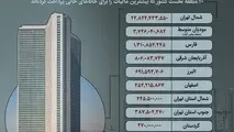 اینفوگرافیک| مالکان خانه های خالی چقدر مالیات داده اند؟