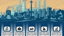 اینفوگرافیک | هوای تهران؛ امسال آلوده تر از پارسال