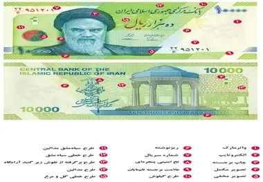 اسکناس 10 هزار ریالی جدید به دستخط مقام معظم رهبری متبرک شد