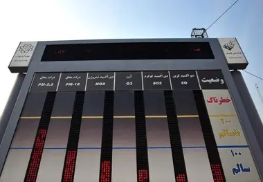 هوای تهران «سالم» است