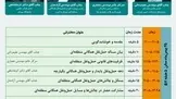 برنامه نشست های تخصصی بیستمین کنفرانس مهندسی حمل و نقل و ترافیک