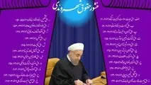 اینفوگرافیک/ منشور حقوق شهروندی