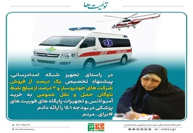 تجهیز شبکه امداد رسانی  و خرید آمبولانس rقزوین