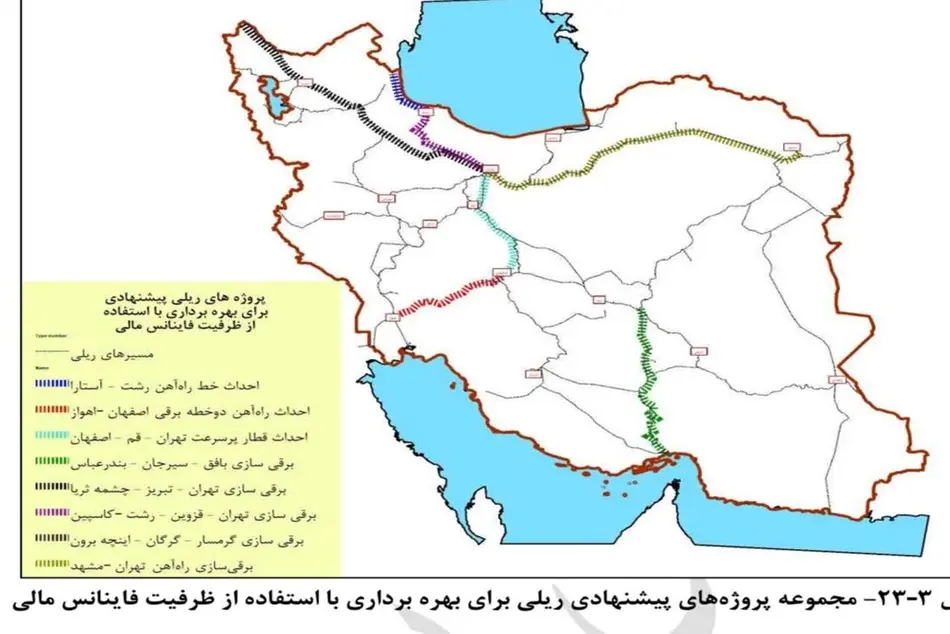 غفلت طرح جامع راه‌ آهن‌ از بهره‌ وری شبکه و آمار جهانی (۲۰۲۵ UIC) 