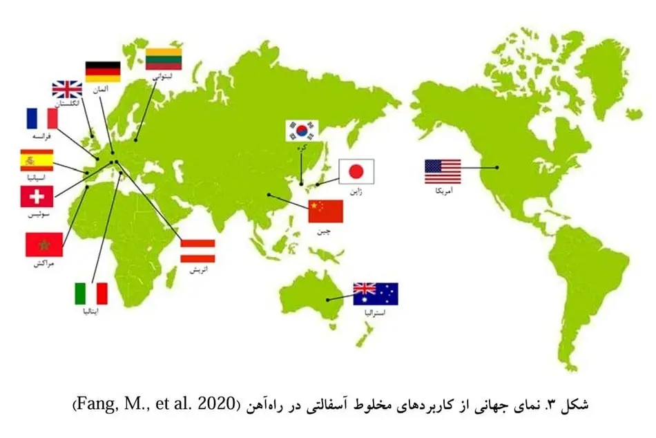 استفاده از آسفالت در زیرسازی خطوط راه‌ آهن