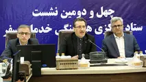 نقش راه آهن در جابه‌جایی گردشگران داخلی و خارجی