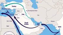 کریدور «عرب–مدیترانه»؛ چالش تازه برای نقش ترانزیتی ایران در سایه توافق ابراهیم