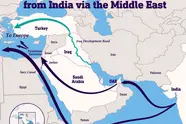 کریدور «عرب–مدیترانه»؛ چالش تازه برای نقش ترانزیتی ایران در سایه توافق ابراهیم