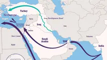 رقیب راهبردی ابتکار چین در تجارت جهانی | اروپا و هند به دنبال مسیر مشترک