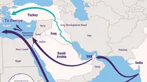 رقیب راهبردی ابتکار چین در تجارت جهانی | اروپا و هند به دنبال مسیر مشترک
