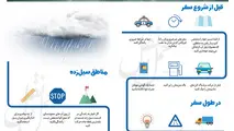 اینفوگرافیک/نکته‌هایی برای رانندگی در هوای بارانی