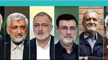 تریاژ اقتصادی، پندی برای نامزدهای ریاست‌ جمهوری
