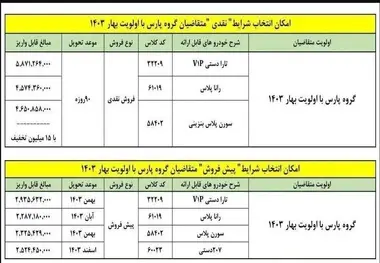 لینک ثبت نام ایران خودرو ویژه عید غدیر / تحویل ۹۰ روزه 