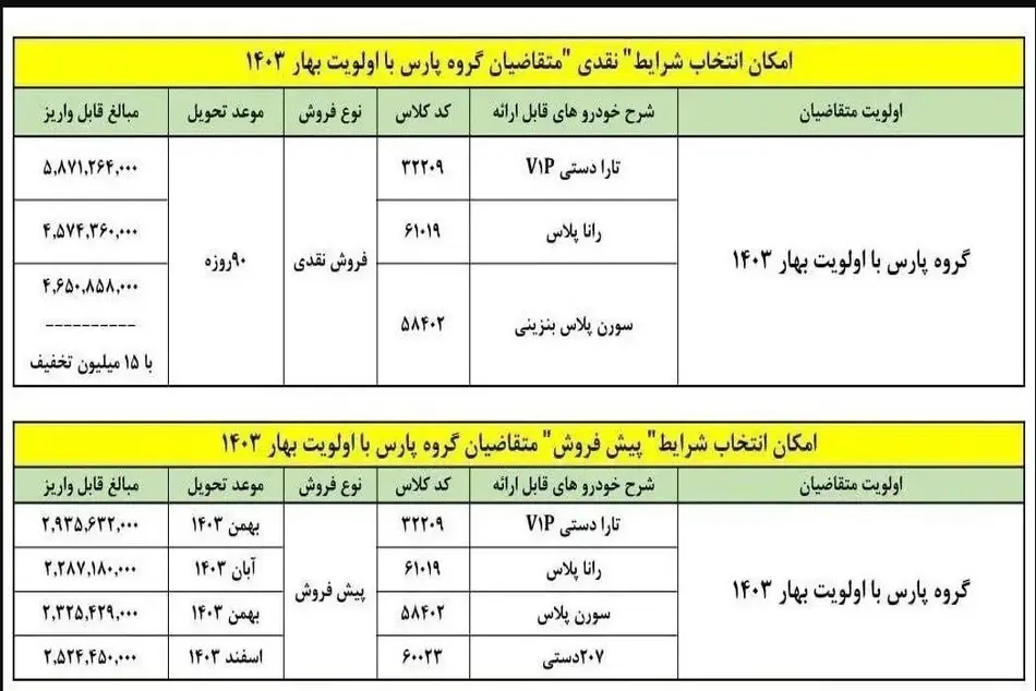 لینک ثبت نام ایران خودرو ویژه عید غدیر / تحویل ۹۰ روزه 
