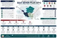 Silk Seven Plu، هشداری برای بازتعریف جایگاه ایران در نظم نوین آسیای مرکزی