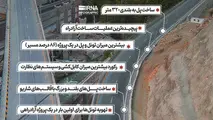 اینفوگرافیک| صفر تا صد قطعه دوم آزادراه تهران شمال