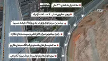 اینفوگرافیک| صفر تا صد قطعه دوم آزادراه تهران شمال