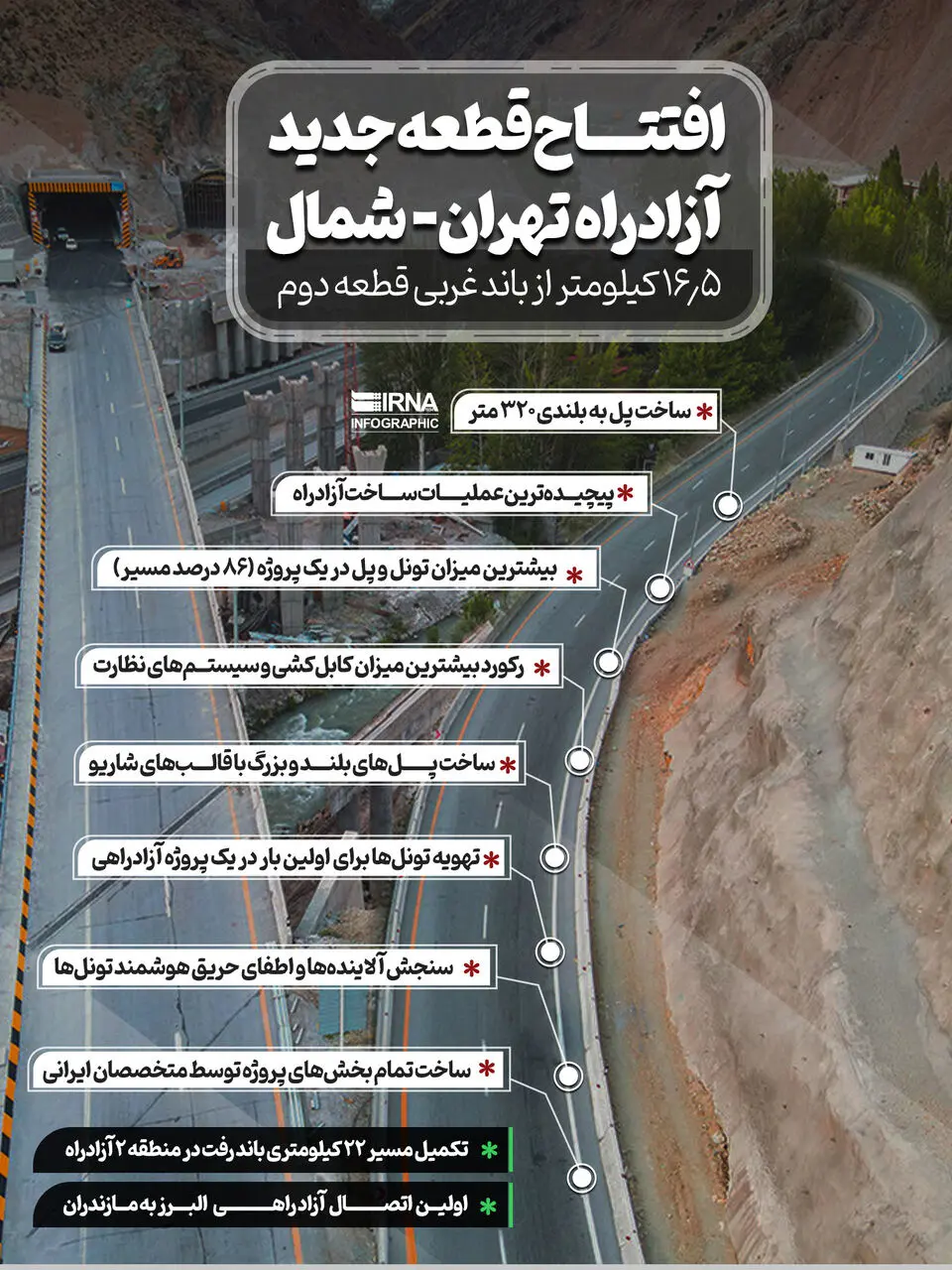 اینفوگرافیک| صفر تا صد قطعه دوم آزادراه تهران شمال