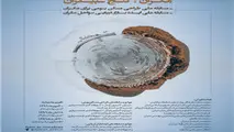 برگزاری جشنواره ملی مکران گنج بی کران در آذر ماه