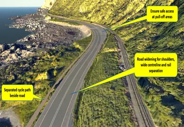 New Zealand to invest $171m to upgrade State Highway 1 in Kaikoura area