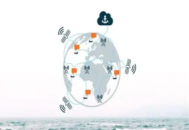 Maritime Cloud project renames to Maritime Connectivity Platform