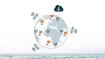 Maritime Cloud project renames to Maritime Connectivity Platform