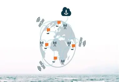 Maritime Cloud project renames to Maritime Connectivity Platform
