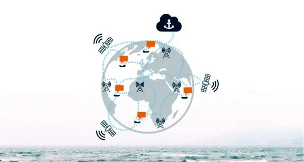 Maritime Cloud project renames to Maritime Connectivity Platform