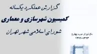 گزارش عملکرد کمیسیون شهرسازی و معماری شورای شهر تهران