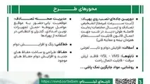 فراخوان طرح ملی کاهش آسیب های جاده ای (کاج) 