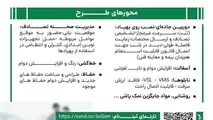 فراخوان طرح ملی کاهش آسیب های جاده ای (کاج) 
