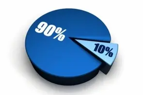 مدیریت زندگی در شرایط بحران با اصل روانشناسی 90/10
