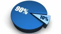 مدیریت زندگی در شرایط بحران با اصل روانشناسی 90/10