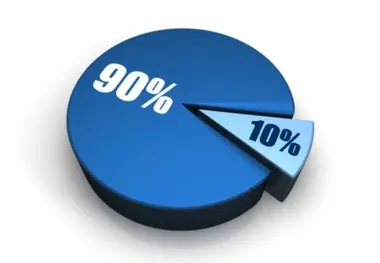 مدیریت زندگی در شرایط بحران با اصل روانشناسی 90/10