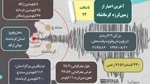 اینفوگرافیک/ آخرین اخبار از زمین لرزه کرمانشاه