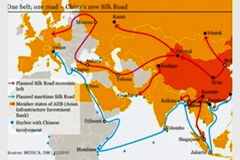   جادۀ جهانی چین از 68 کشور جهان می گذرد