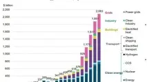  روند رشد سرمایه‌ گذاری در گذار انرژی